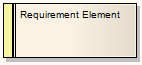 requirement element